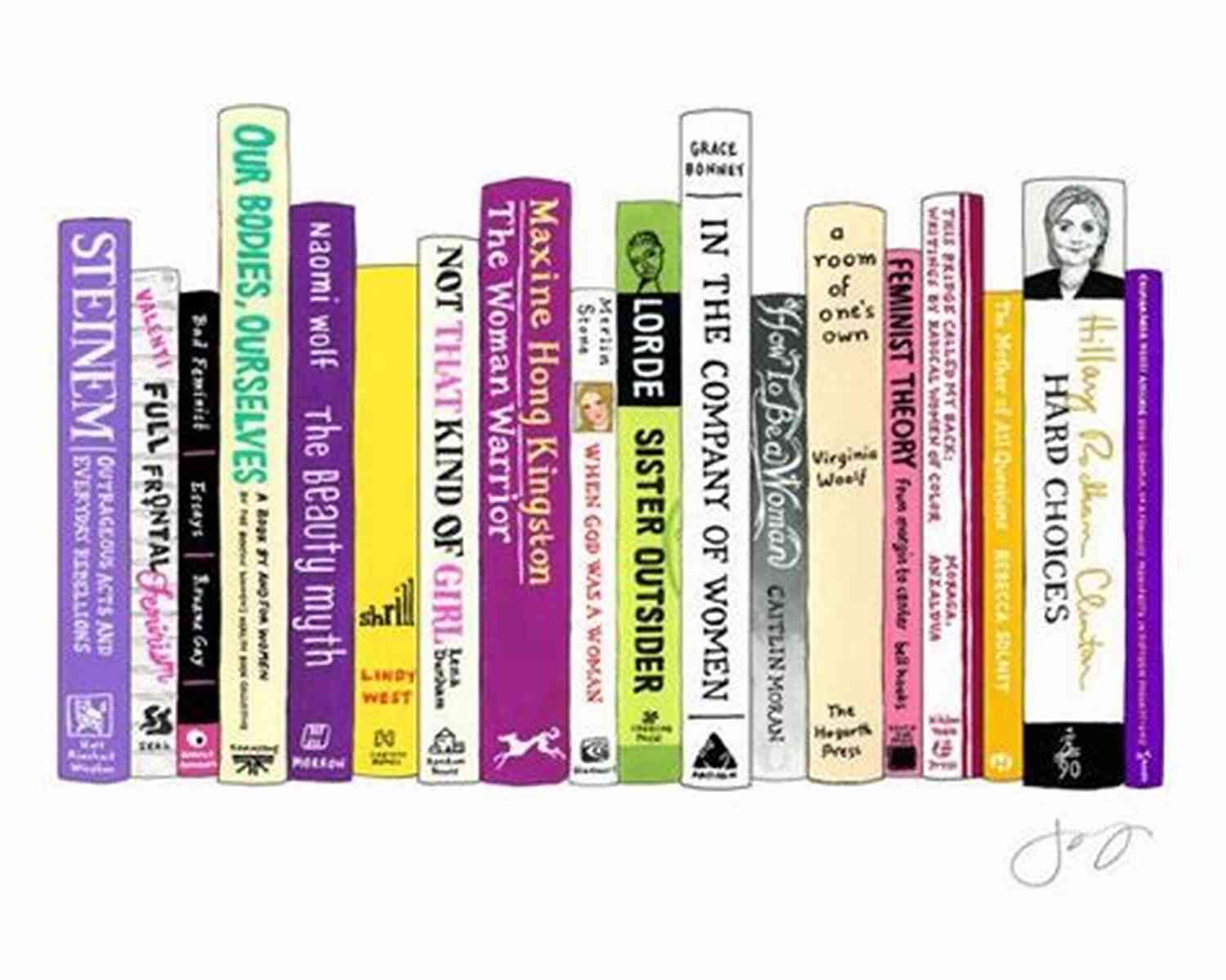 A Bookshelf Filled With Feminist Poetry Books Behind The Curtains: A Collection Of Feminist Poems And Others