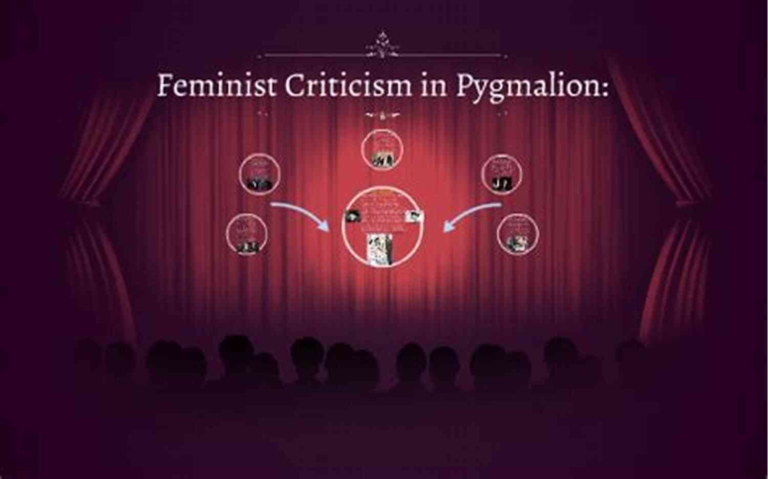 Controversies And Criticisms Of Pygmalion Pygmalion (Annotated) George Bernard Shaw