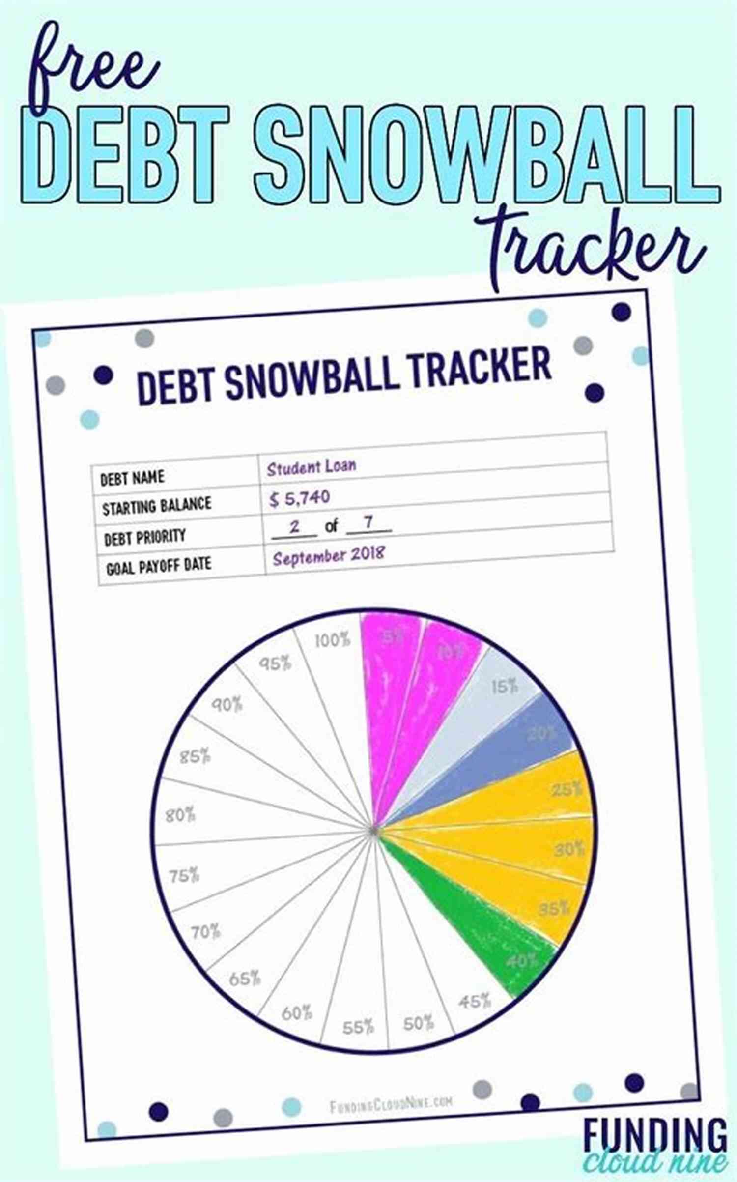 Coummunicating With Creditors And Debt Repayment A Comprehensive Guide Coummunicating With Creditors And Debt Repayment: Debtors Anonymous Conference Approved Literature