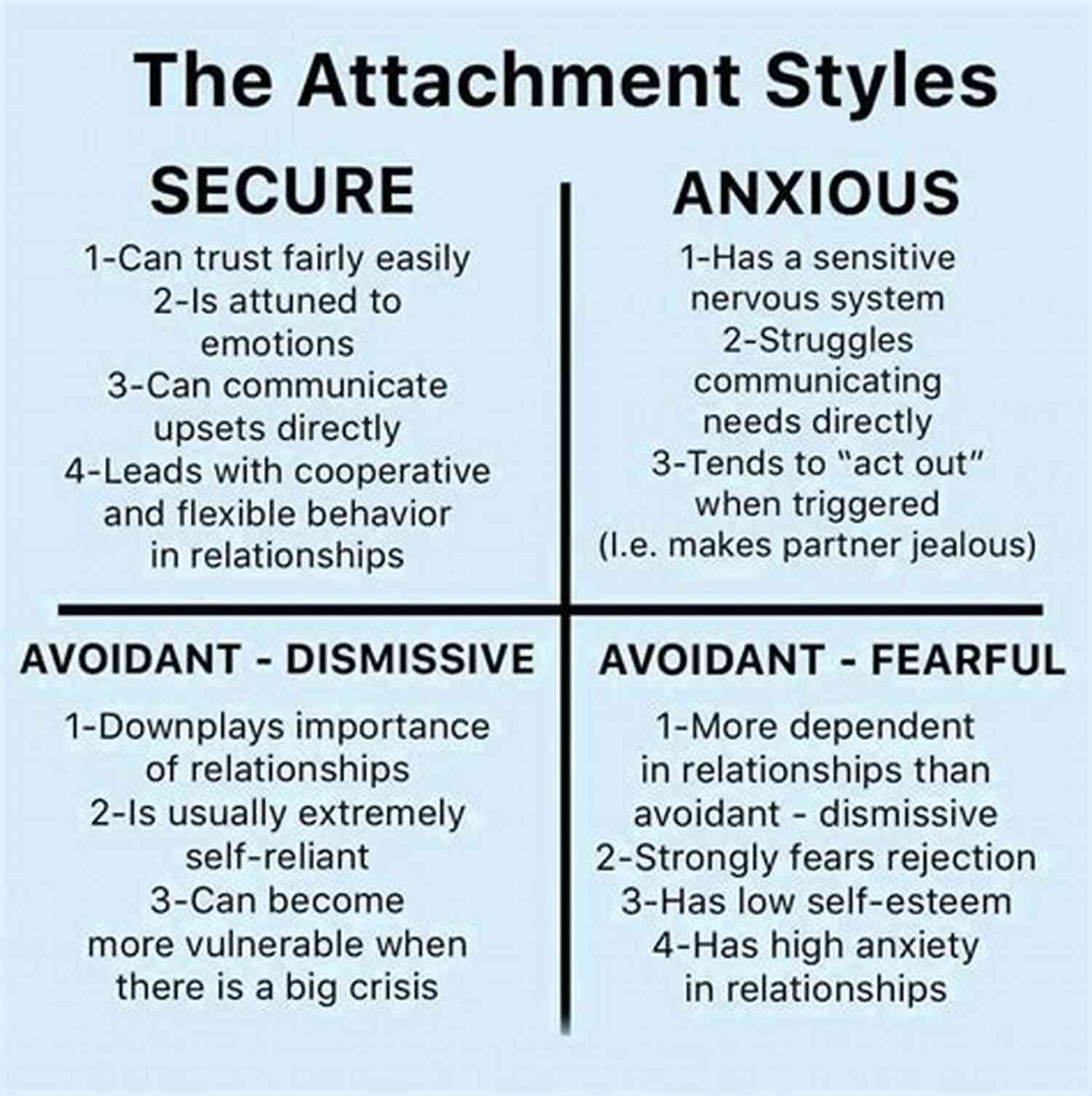 The Three Attachment Styles: Secure, Anxious, And Avoidant Attached: The New Science Of Adult Attachment And How It Can Help You Find And Keep Love: The New Science Of Adult Attachment And How It Can Help You Find And Keep Love